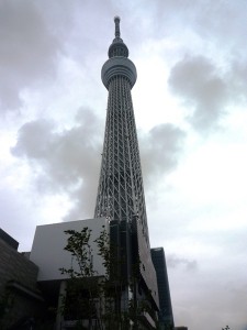高い
