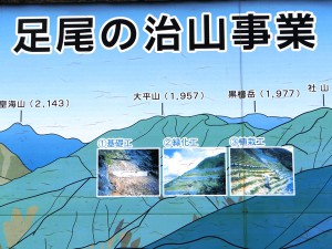 足尾